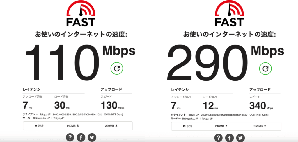 WiFiの通信速度の計測結果